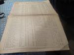 Pennsylvania State Stores 3/1939 Liquor & Wine Prices